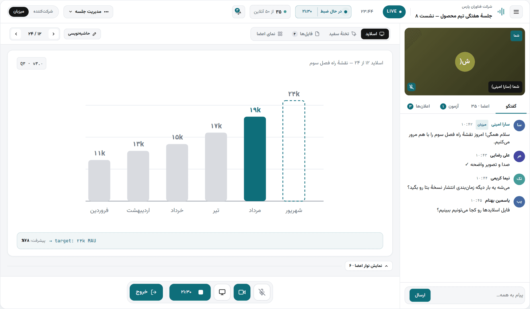 اسلاید در کالیوو